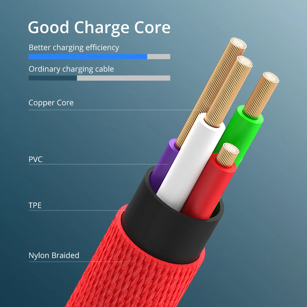 FONKEN 2 в 1 OTG адаптер USB кабель Micro Type C телефонный конвертер к женскому проводу для