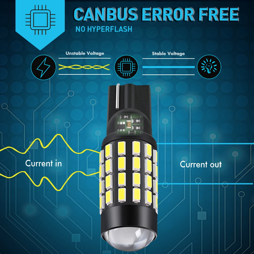 2 шт. светодиодные лампы W5W T10 Canbus 3014 51SMD для BMW Audi|Сигнальная лампа| |