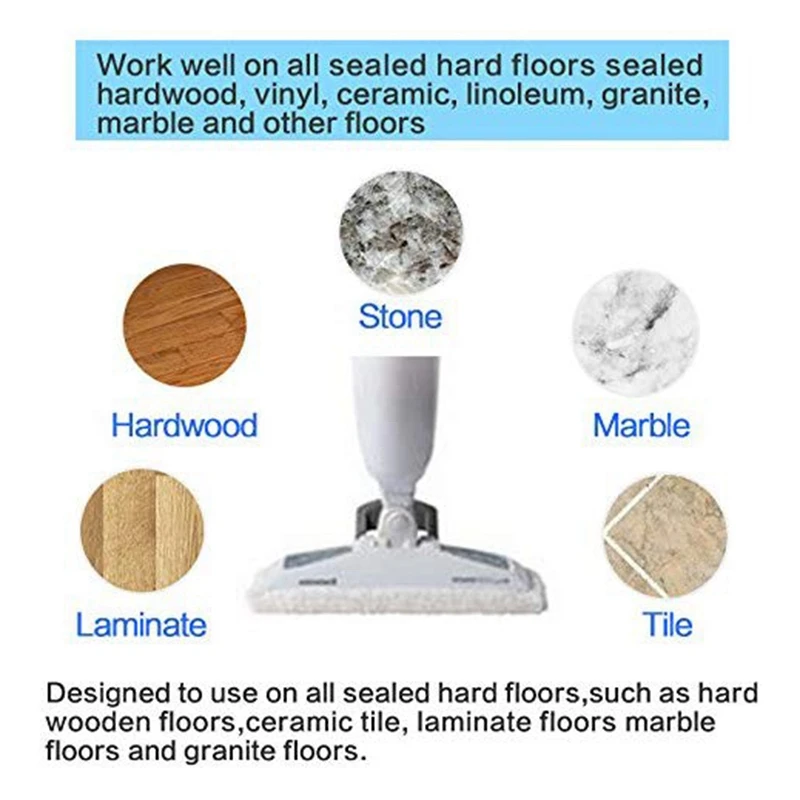 Моющиеся моющиеся моющие и чистящие прокладки Замена для Bissell Powerfresh 1940 1440 серии