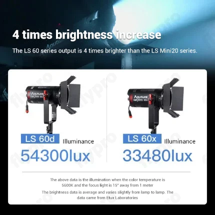 В наличии Aputure LS 60X 60D светильник для камеры Видео Фото 5600K двухцветный 2700K-6500K