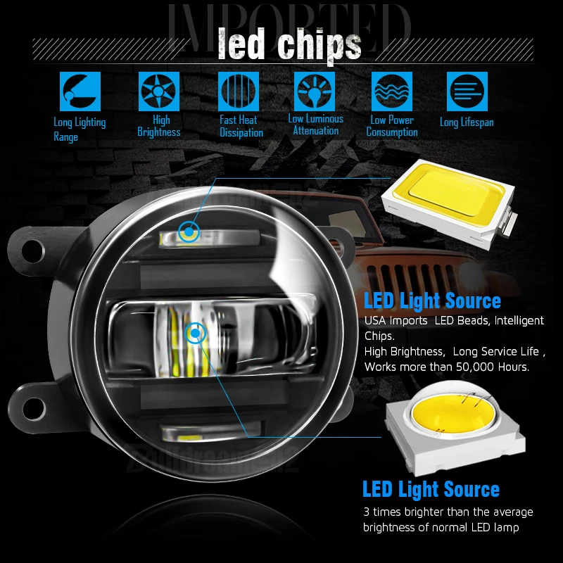 2IN1 Car Fog Light Assembly LED Daytime Running DRL 36W 12V For Honda Accord CR-V City Insight Pilot Crosstour CR-Z Fit