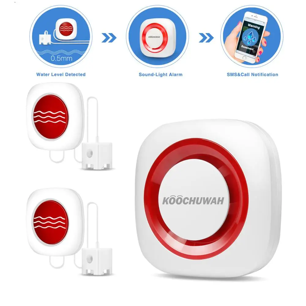 Беспроводной датчик утечки воды детектор GSM SMS сигнализация
