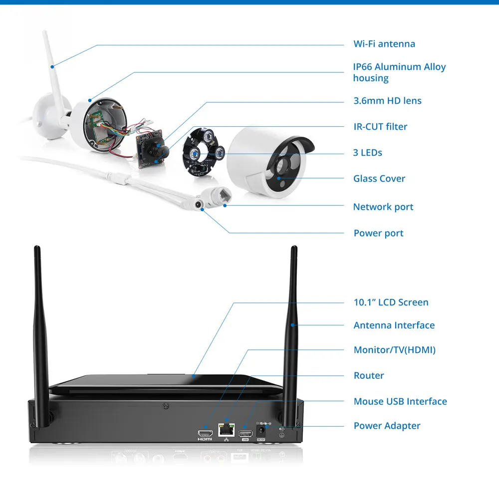 Sannce 2.4 г 10.1 ЖК-дисплей 4CH HD Беспроводной 720 P Wi-Fi NVR 1500TVL в/Открытый ИК ip-камеры охранных Камера системы