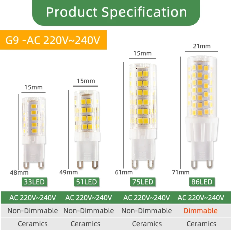 Kaguyahime 5 шт. светодиодный светильник G9 G4 Светодиодный лампа Dimmabl AC/DC 12V 220V 3W 6W 10W COB SMD