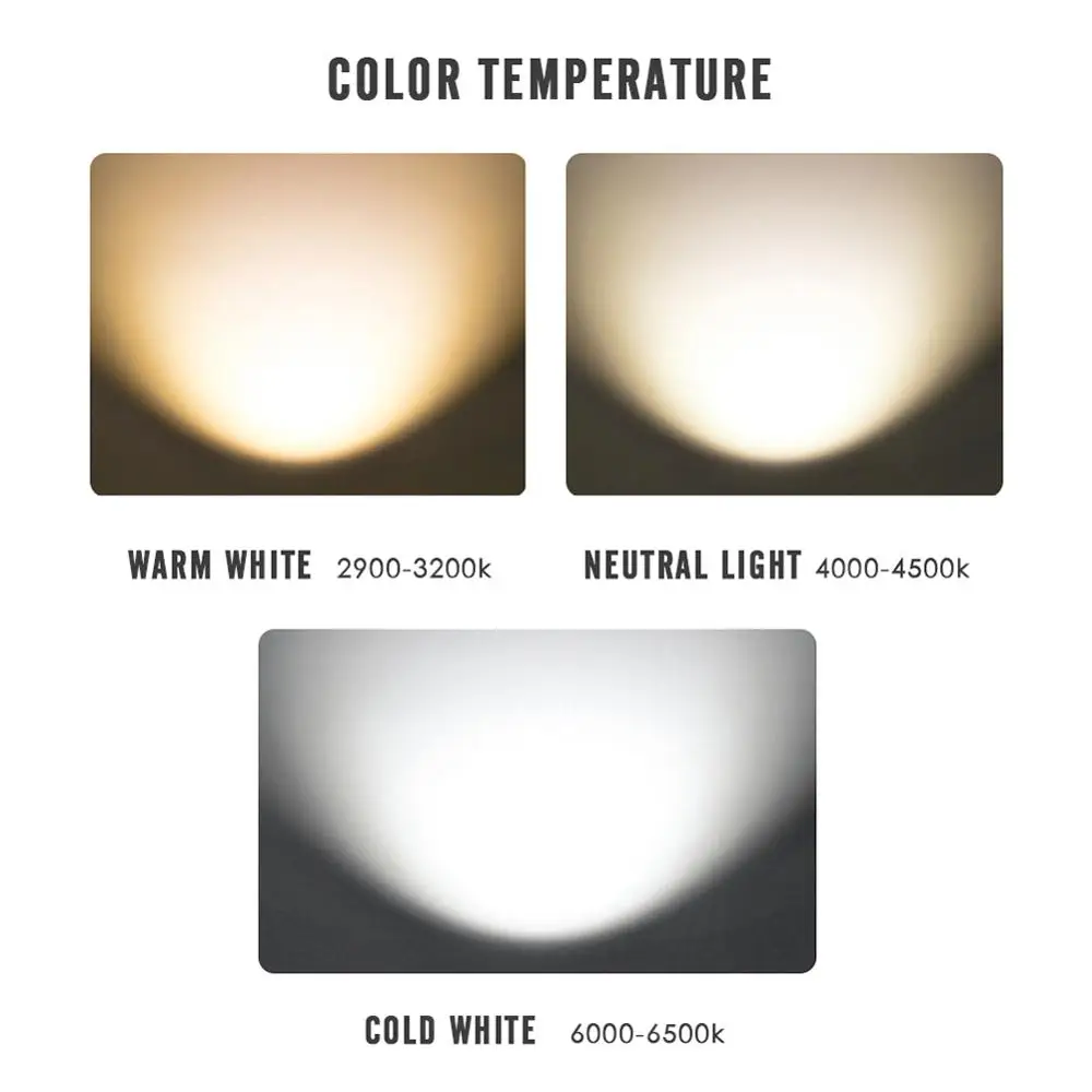 Комбинированный светодиодный Трековый светильник COB 2 шт. 4 12 Вт 20 30 40 внутреннее