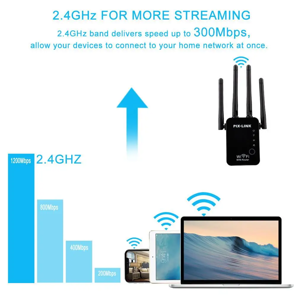 Повторитель Wi-Fi WR16 2 4 ГГц 300 Мбит/с | Компьютеры и офис