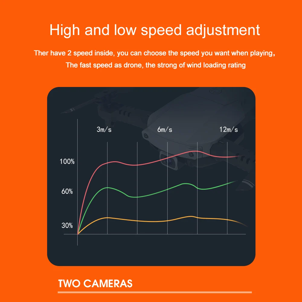 Квадрокоптер с дистанционным управлением 4K складной