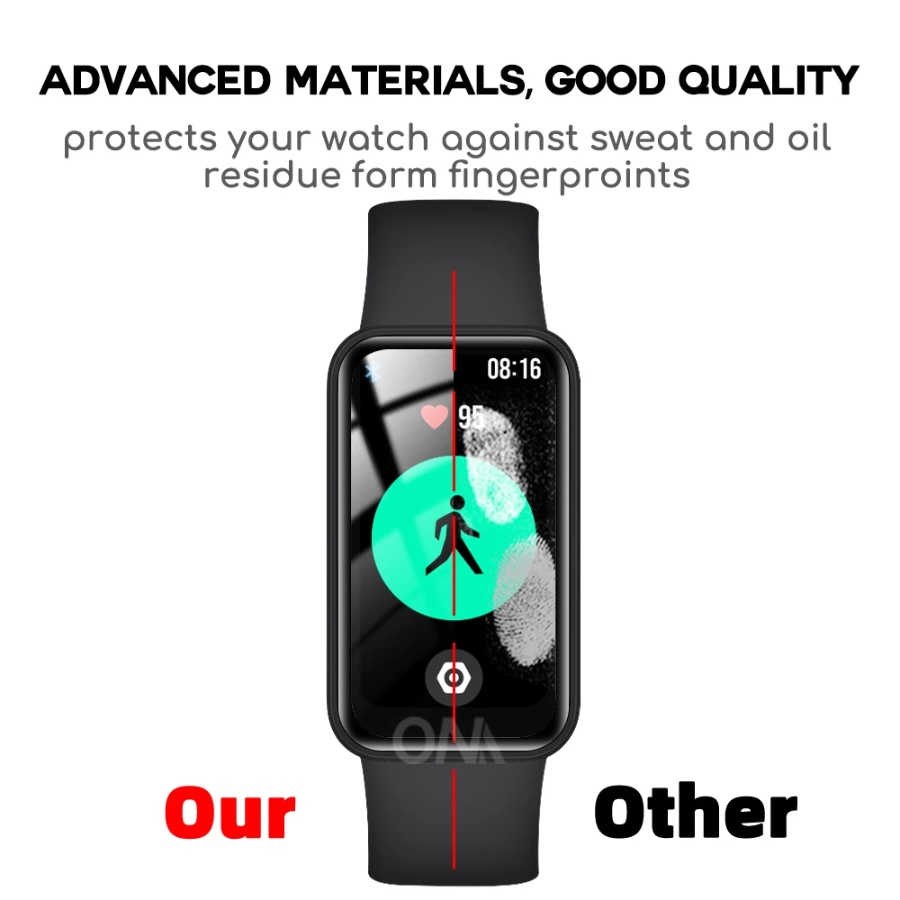 5D Защитная пленка для экрана Xiaomi Redmi Smartband Pro Смарт-часы мягкая защитная крышка