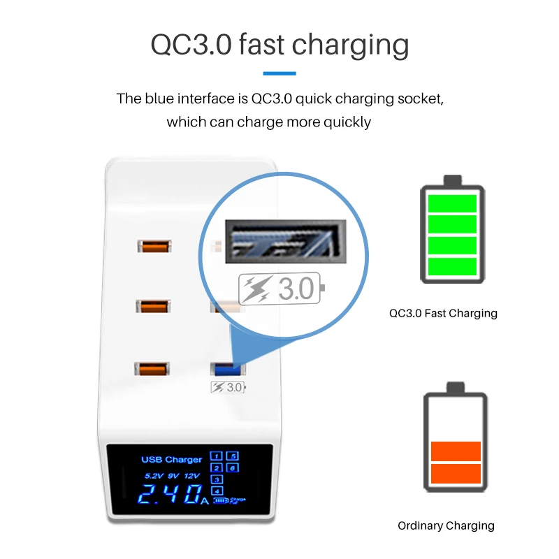 Универсальное сетевое зарядное устройство с 6 usb портами для iphone 7 6s Samsung s9 10