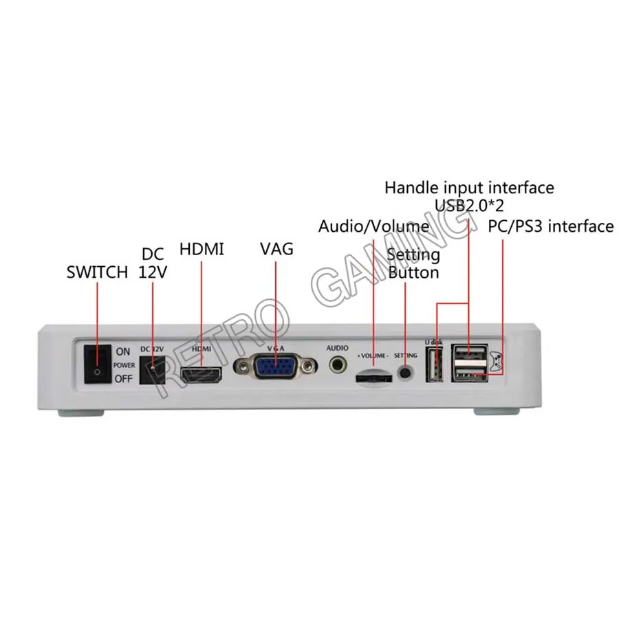 ТВ игровая консоль Pandora Box 9D 2500 В 1 Материнская плата 2 игрока набор