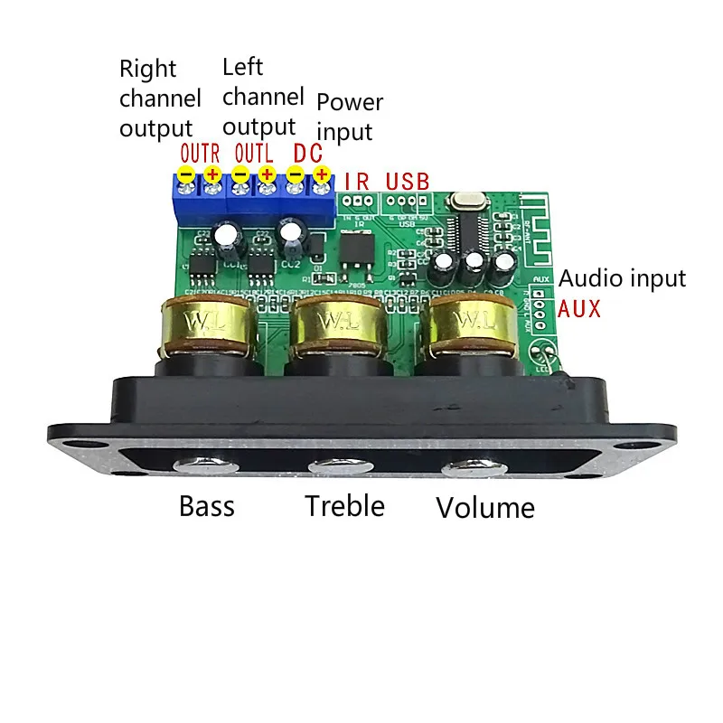 

SOTAMIA Bluetooth Amplifier Audio Board 20Wx2 Treble Bass Hifi Stereo Mini Amp Sound Power Amplifiers AUX U Disk Decoder