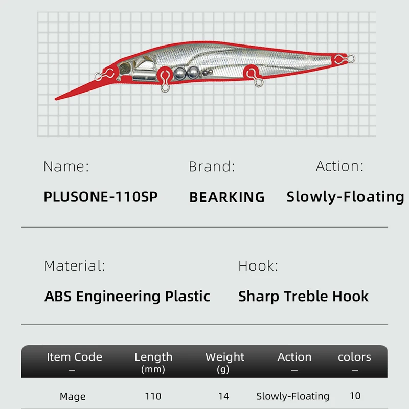 Приманка рыболовная в форме рыбки 110 мм 14 г|crank bait|fishing lurea lure |