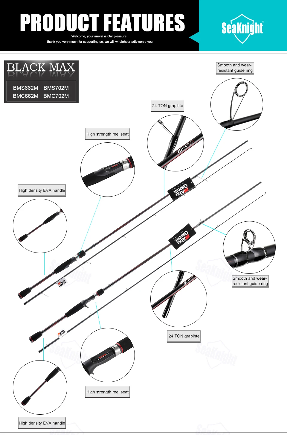 Abu Garcia Black Max BMAX 1,98 м 2,14 м 2,44 м спиннинговая Удочка M мл два наконечника быстрого действия углеродное волокно Морская Рыбалка снасти
