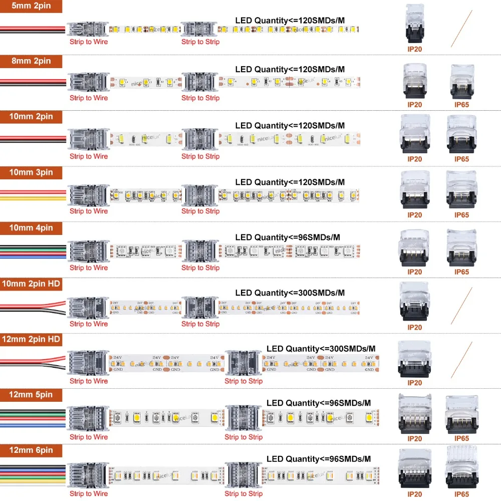 5 шт. 2pin 3pin 4pin 5pin 6pin разъем для светодиодной ленты для RGB RGBW RGBWW 3528 5050 светильник для светодиодной ленты соединение проводов