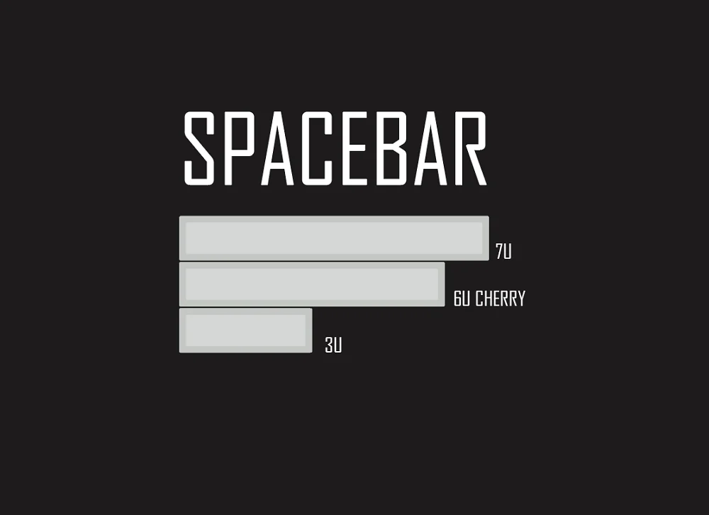 Kr Spacebar x1 Kpreпаблик 139 корейский корневой шрифт Вишневый профиль краситель Sub Keycap набор PBT для gh60 xd60 xd84 cospad tada68 rs96 87 104 fc660 - Цвет: Kr Spacebar x1