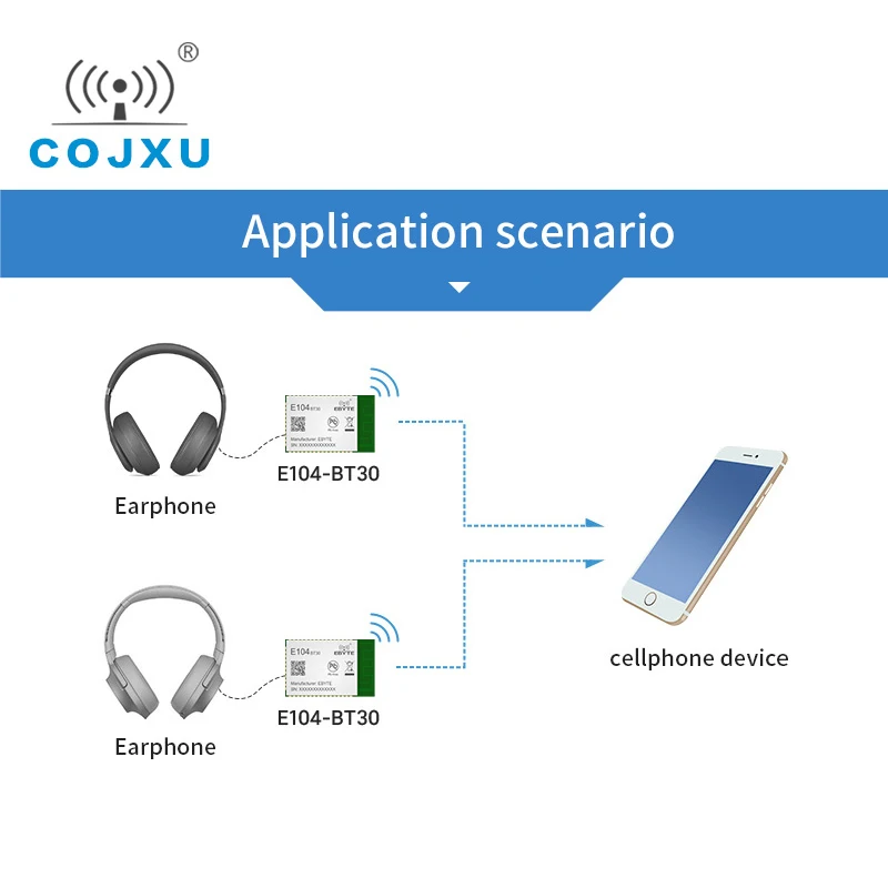 Модуль bluetooth-динамика CSRA64215 BLE V4.2 аудиомодуль EDR 2 4 ГГц приемник с поддержкой APTX APTXLL