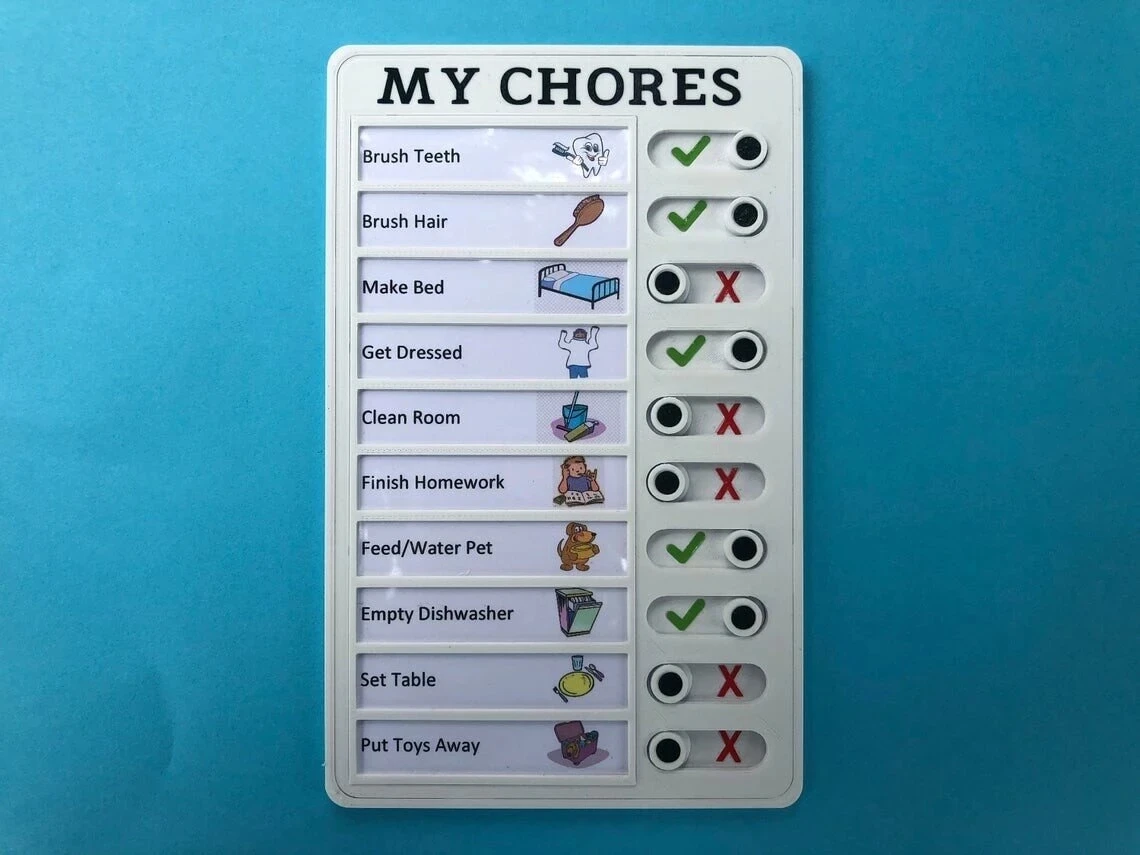 Помощник по проверке записей контрольный список доска для напоминание