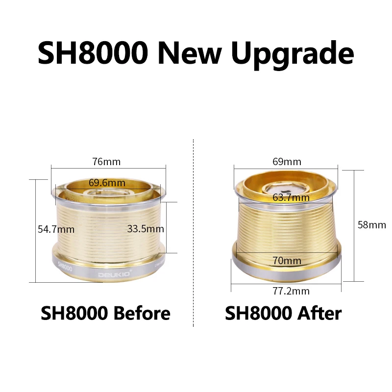 DEUKIO SH8000/10000/12000 Spool Fishing Reel Spool Modified Metal Micro-cup 4.6:1 Fishing Line Cup Spinning Reel Accessories