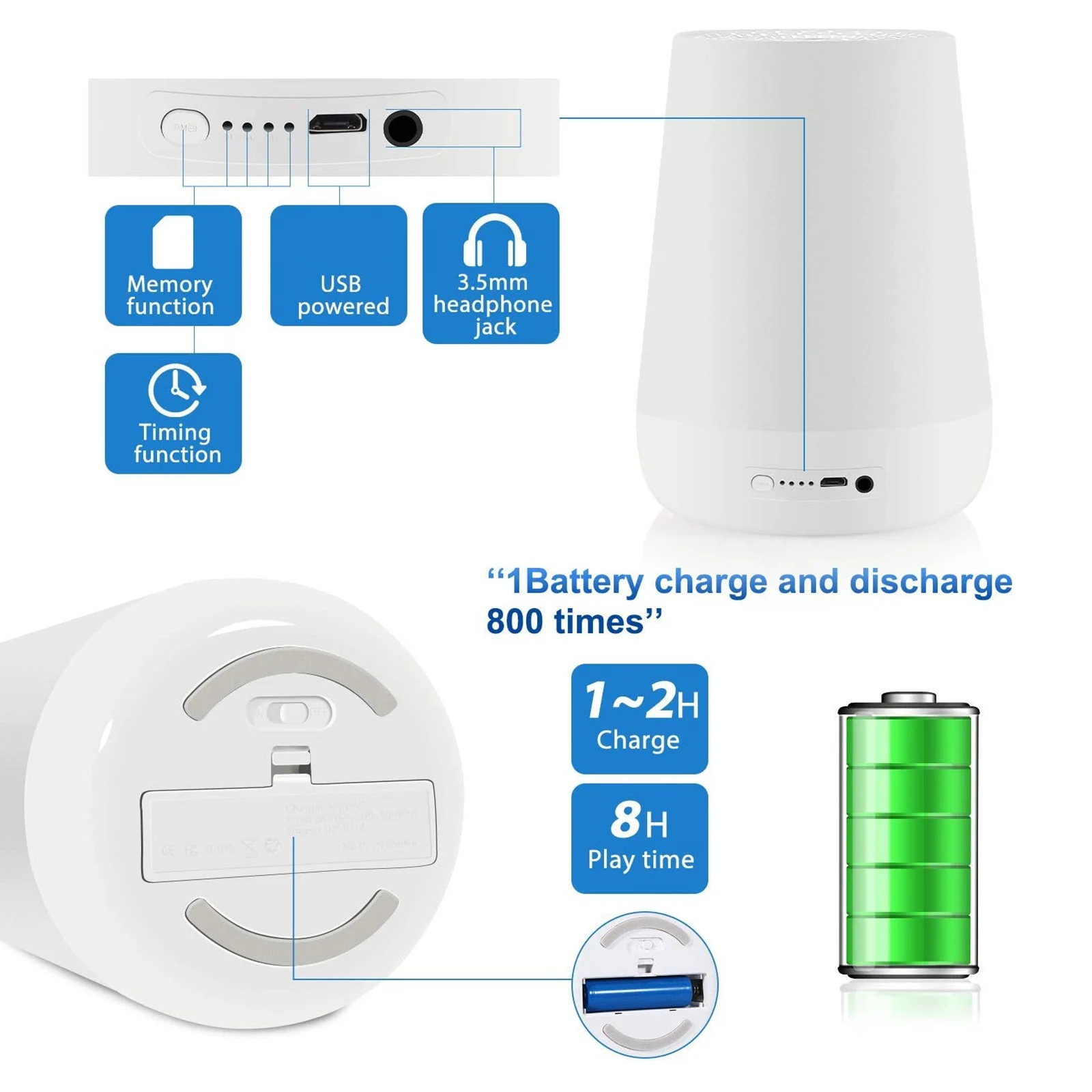 USB Rechargeable Timed Shutdown Sleep Machine Baby White Noise Sound Player Night Light Timer | Мать и ребенок