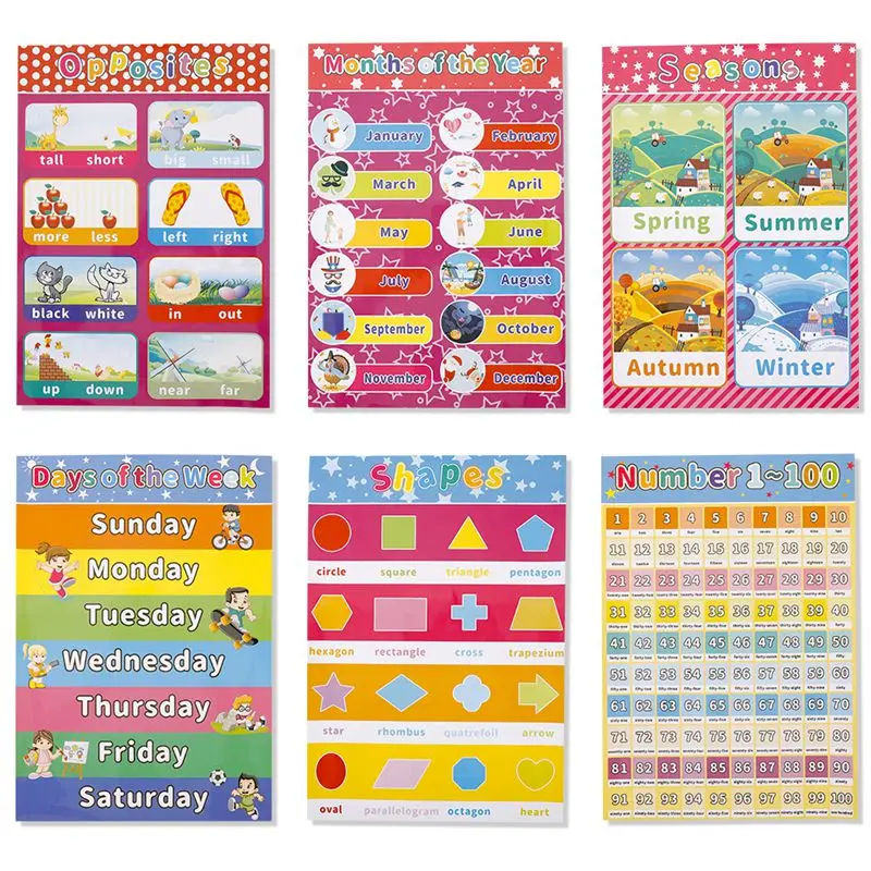 

Colorful educational posters pack 12 for children learning charts - schedule posters, Alphabet posters, ABC posters