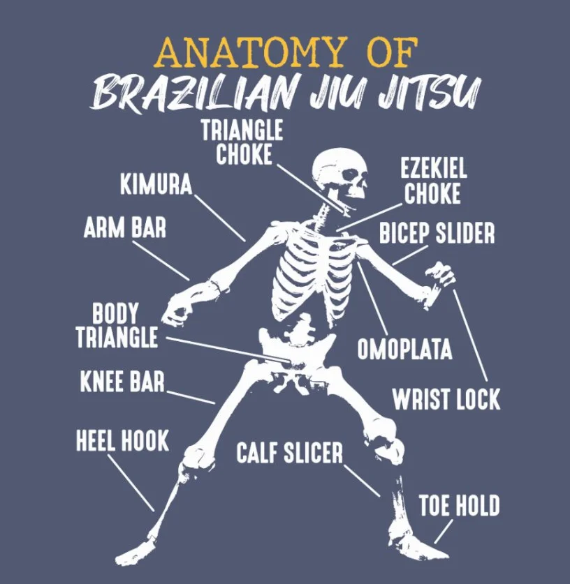

Creative Design Anatomy of Brazilian Jiu Jitsu Fighter Skeleton T-Shirt Summer Cotton Short Sleeve O-Neck Mens T Shirt New S-3XL