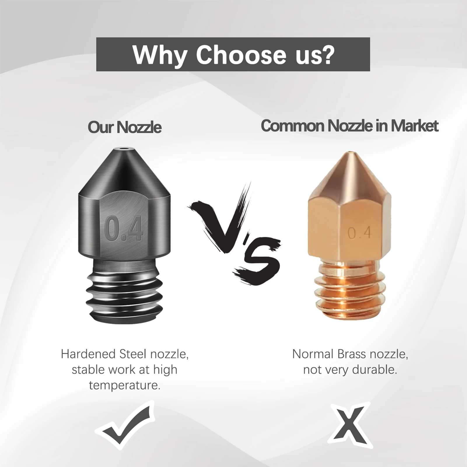 Запчасти для 3D принтера закаленная сталь Штампованная Сталь сопло 0 4 мм