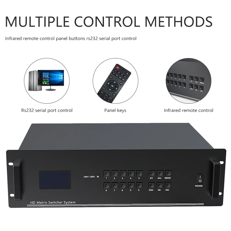 Матричный переключатель DVI/HDMI 8x8 16x16 матричный HD 16 в с интерфейсом HDMI/DVI/VGA/SDI -