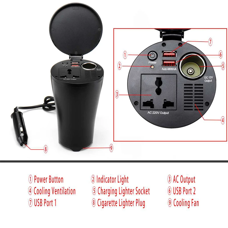 Двойное автомобильное зарядное устройство USB адаптер питания с 2 портами 4.8A