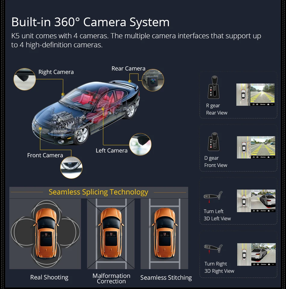 Ownice 6-ядерный Android 7 1 Автомобильный плеер радио GPS 360 панорамная автомобильная