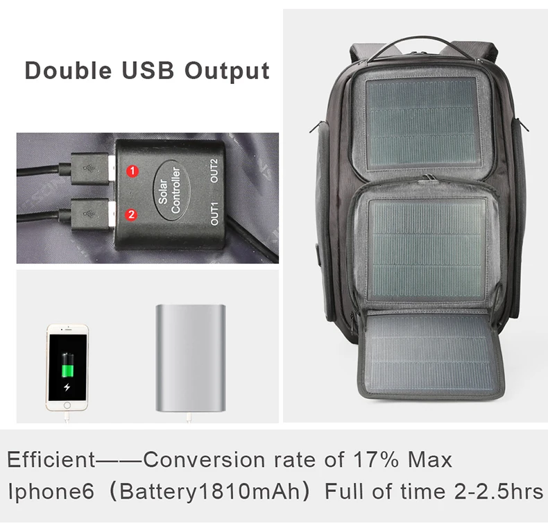 Мужской рюкзак для ноутбука большой емкости с солнечной зарядкой, usb-порт, повседневный туристический рюкзак для бизнеса, нейлоновая Водонепроницаемая Студенческая сумка