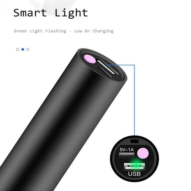 Led Mini Q5. Светильник пысветильник из алюминиевого сплава с дополнительной