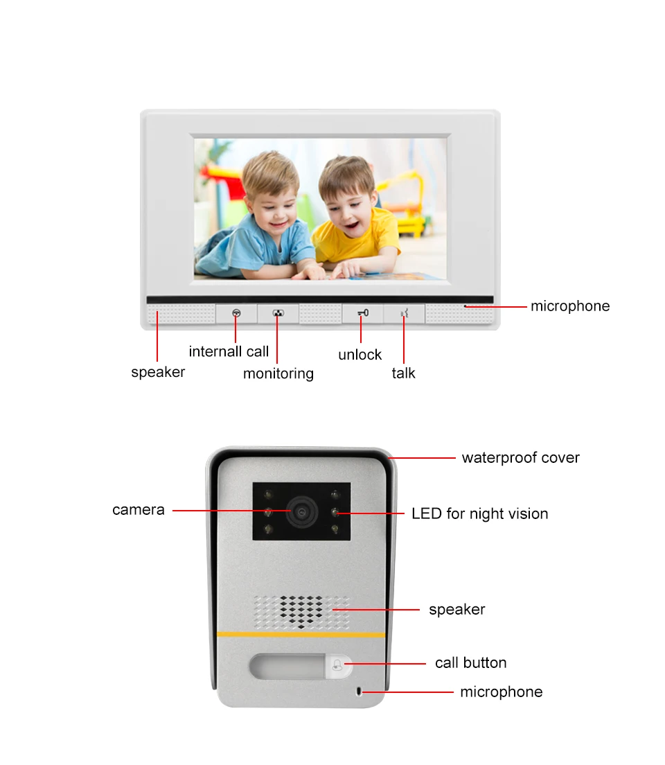 Домашний видеодомофон Joytimer Tuya 4-проводной домофон для виллы с дистанционным