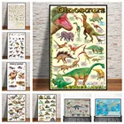 Динозавр, эволюционная картина, скандинавский художественный декор, плакат, качественная Картина на холсте, домашний декор, детская комната, Настенный декор A891