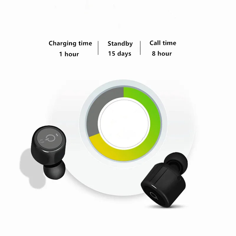 Настоящая Беспроводная стереогарнитура с микрофоном гарнитура для режима