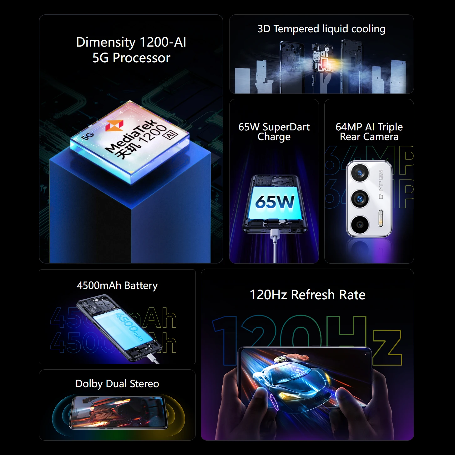 realme gt neo 2t 5g mobile phones 6 43 inch oled 120hz dimensity 1200 ai 64mp camera 65w flash charging 4500mah nfc smartphone free global shipping