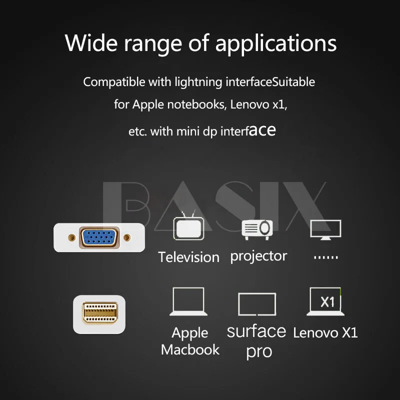 Basix Mini DP to VGA видео адаптер 1080 p Thunderbolt мини Дисплей Порты и разъёмы VGA кабели для Apple Macbook Pro air