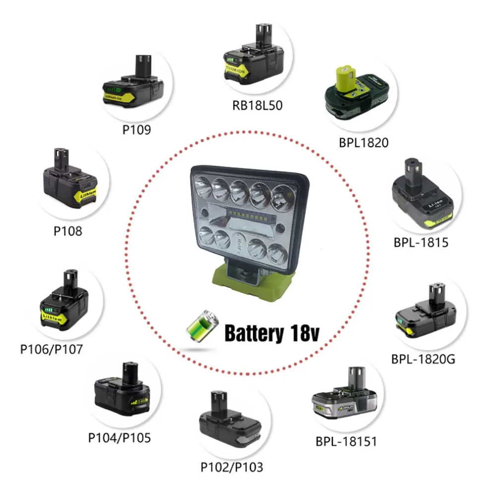 Рабочая лампа для Ryobi 18 в с литий-ионным аккумулятором светодиодная ONE + P189 P190 P191