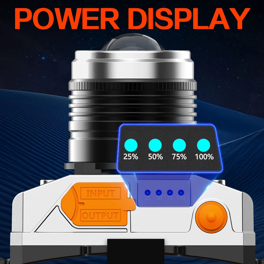 LED Headlamp Motion Sensor Headlight Head Lamp Front Torch Lantern Light with Power Bank Built in 18650 Battery | Лампы и освещение