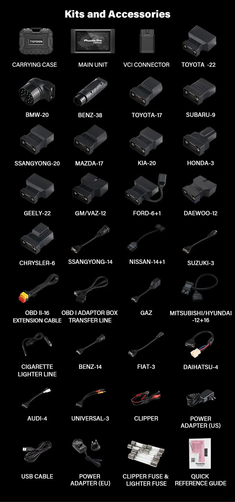 Программируемый диагностический инструмент TOPDON Phoenix Pro двухнаправленный