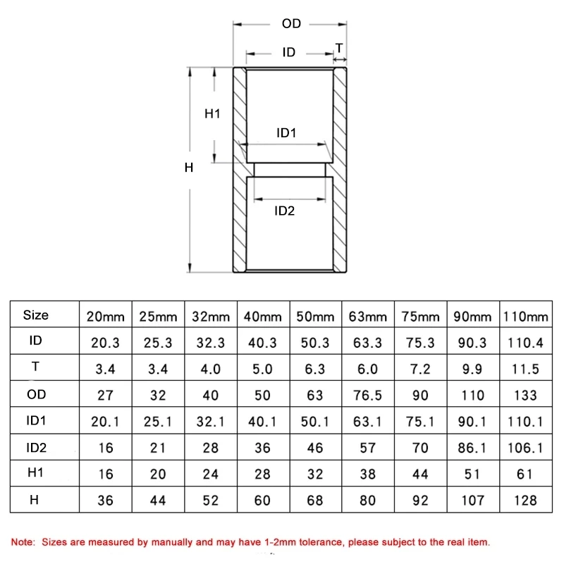 Темно серый НПВХ розетка прямой соединитель утепленные растворитель сварки