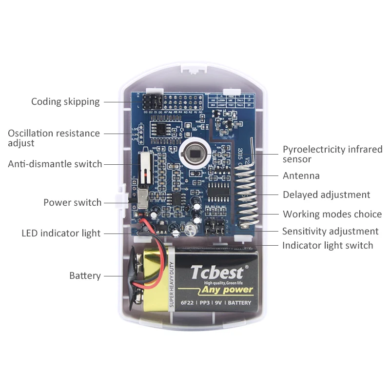 Беспроводной инфракрасный датчик движения Pir 433 МГц | Безопасность и защита