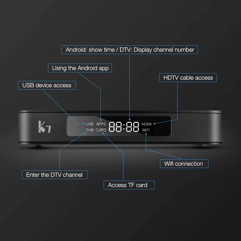 K7 Smart 9 0 DVB-/S2/C Amlogic S905X2 4 Гб DDR4 64 2 4G + 5G Dual WiFi 4K медиаплеер | Электроника