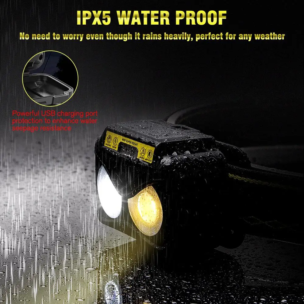 

6 Modes Headlight XPG+COB LED Headlamp Induction Switch Waterproof Torch Lantern Built-in Battery Camp Flashlight Emergency Lamp