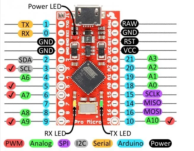 Завеса Pro Micro ATmega32U4 5V 16 МГц заменить ATmega328 для arduino Pro Mini с 2 Row штыревые для Leonardo Mini Usb Интерфейс