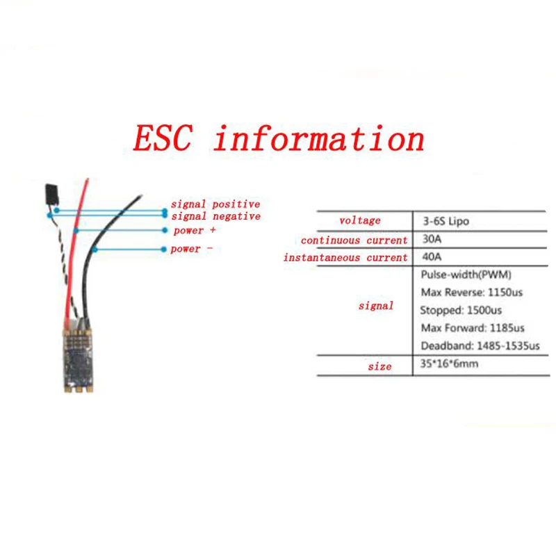 1 шт 30a двухсторонний esc m080 rov подвод