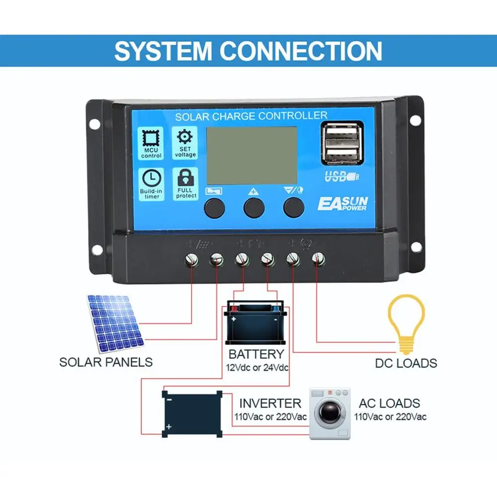 

Solar System Controller Photovoltaic Street Light System Controller LCD Display Intelligent Charging Parameter Adjustable