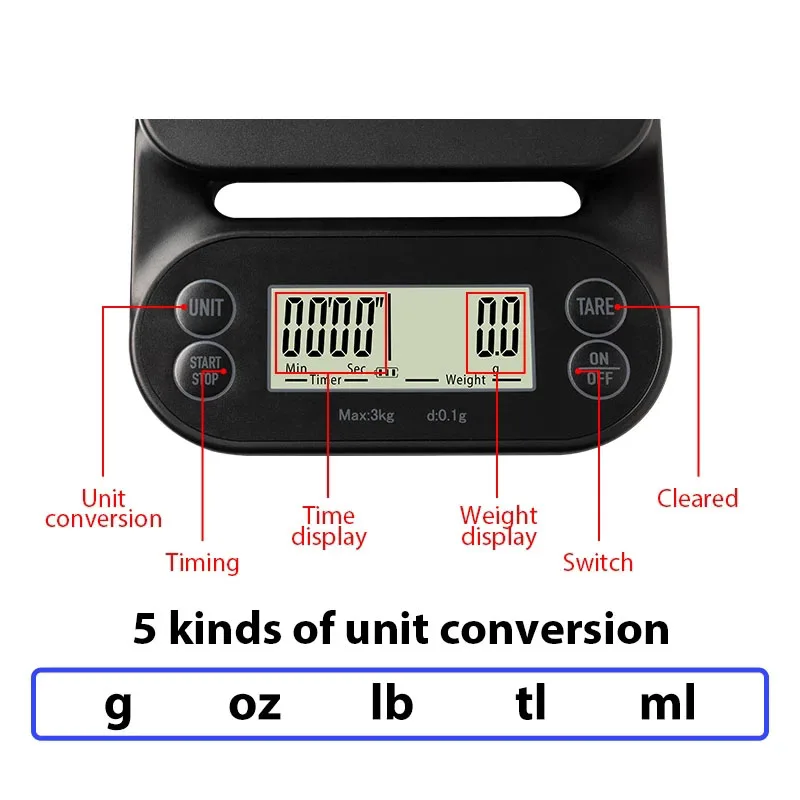 

LCD 300g/0.1g Electronic Housewares Ornaments Jewelry Coffee Scale Digital Precision Balance Measuring Weight Tools Accessories