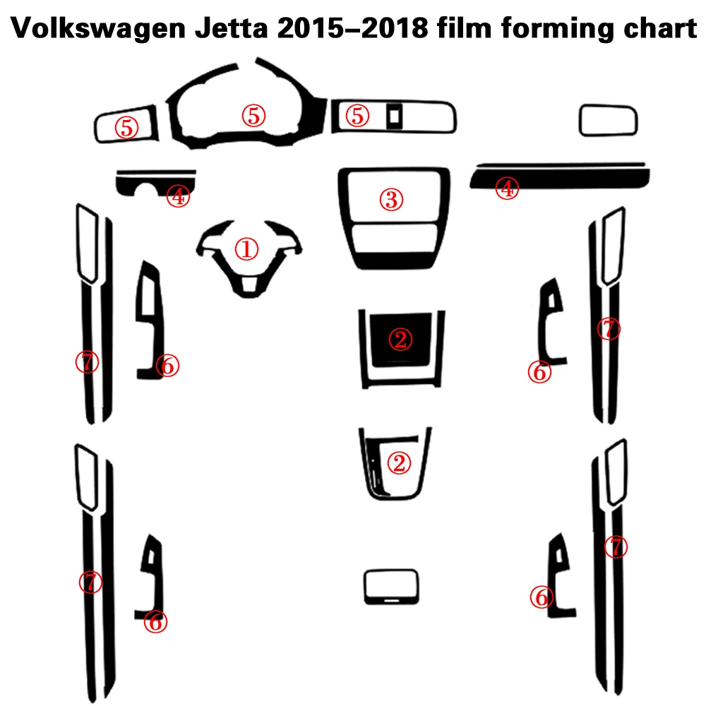 Для Volkswagen Jetta 2015-2018 внутренняя Центральная панель управления дверная ручка 5D