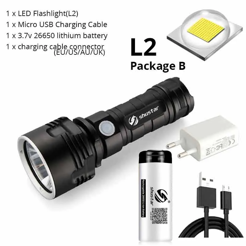 L2-Package B S114 супер яркий светодиодный светильник 4 ядра XHP70.2 светодиодный фонарь тактический Водонепроницаемый походный охотничий светильник ультра яркий фонарь - Испускаемый цвет: L2-Package B