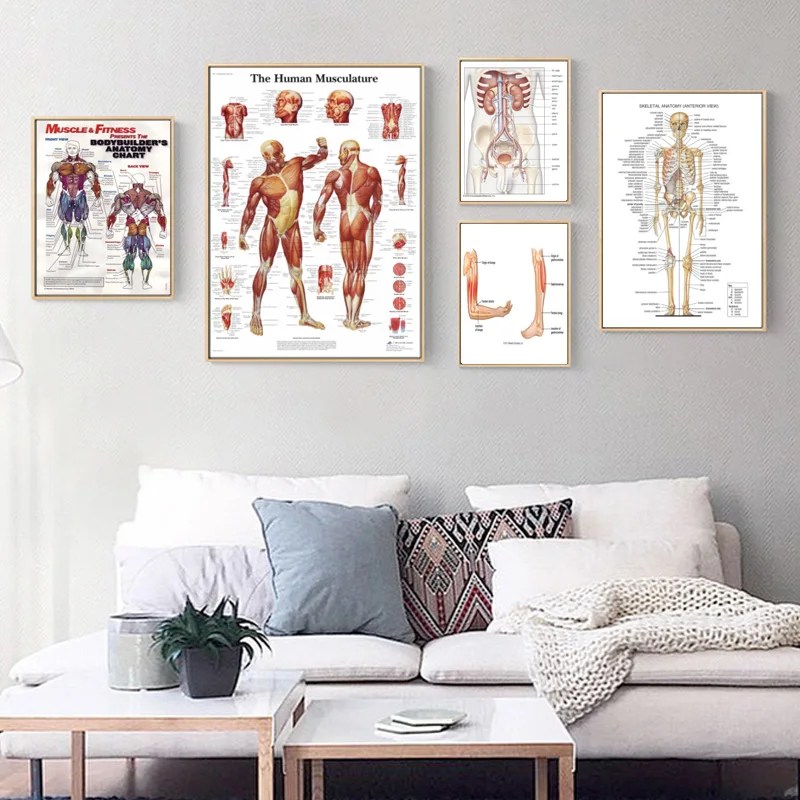 как красиво повесить плакаты на стену. постеры в комнату. коллаж из плакатов на стену. повесить плакат на стену. приклеить постер к стене.